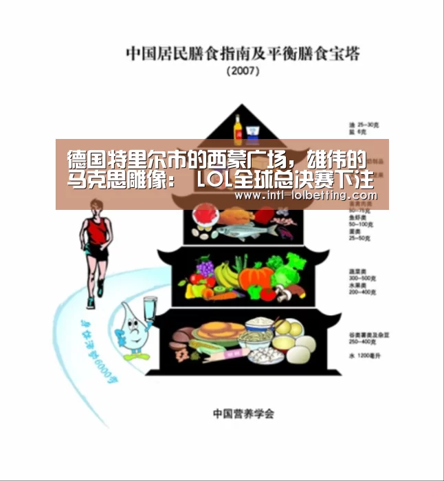 德国特里尔市的西蒙广场,雄伟的马克思雕像: LOL全球总决赛下注官方网站(图2) LOL全球总决赛下注官方网站
