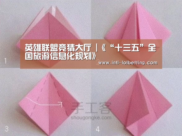 英雄联盟竞猜大厅 |《“十三五”全国旅游信息化规划》(图3) 英雄联盟竞猜大厅