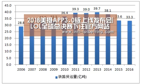  LOL全球总决赛下注官方网站